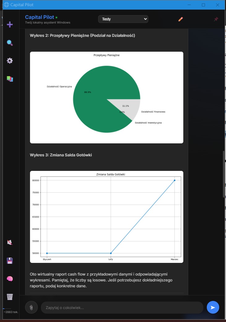 Cashflow Pie Chart